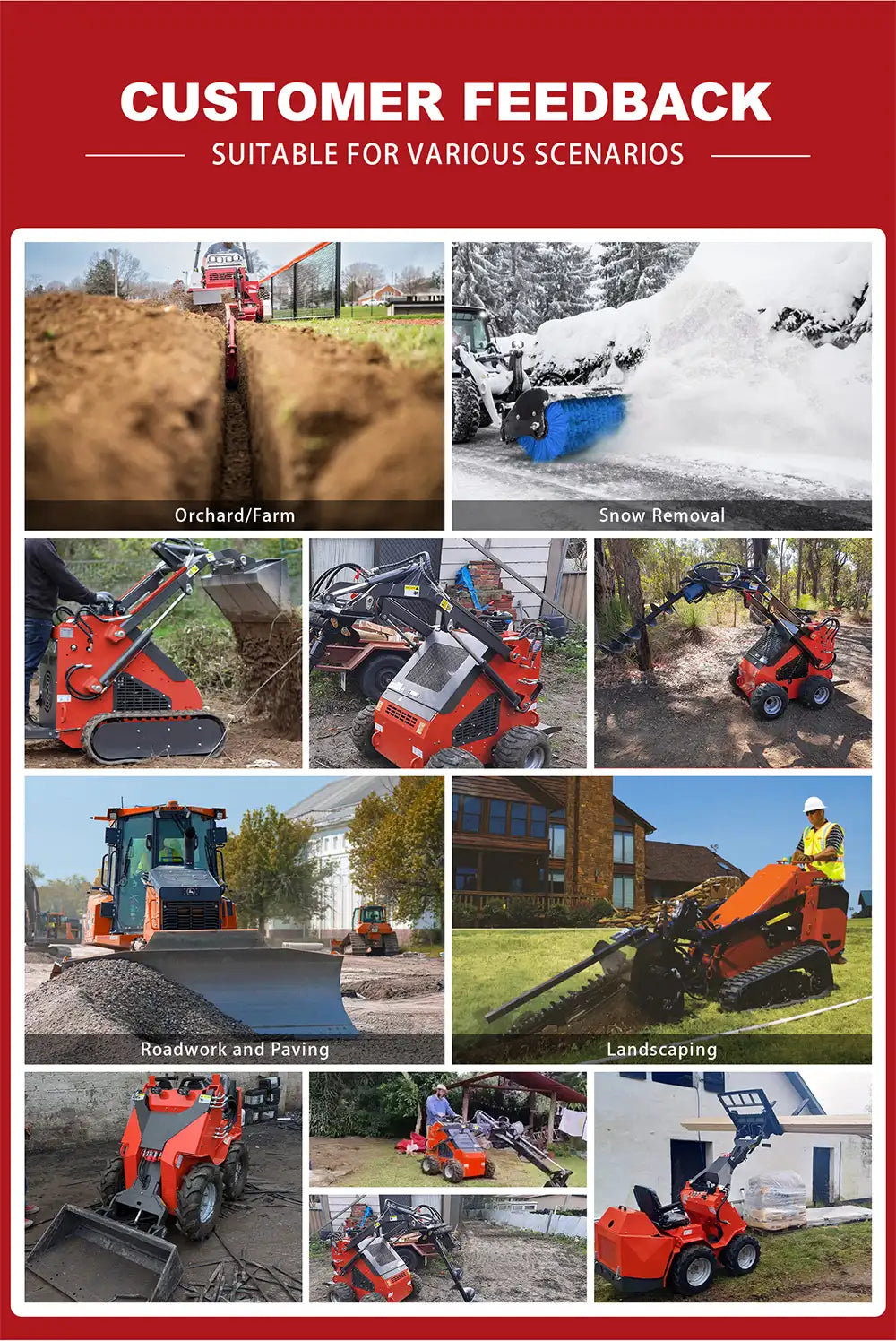 Mini Wheel Skid Steer Loader with 23 hp B&S Engine & Canopy | HUAYEE HY480D