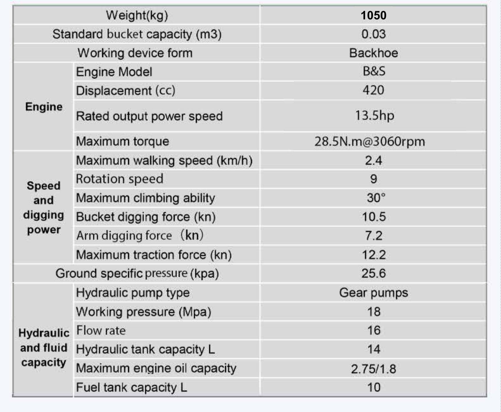 TYPHON TERROR XV STORM Mini Excavator – 1.05 Ton Trench Digger Engine USA