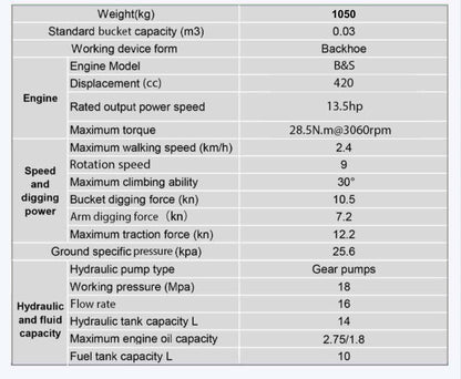 TYPHON TERROR XV STORM Mini Excavator – 1.05 Ton Trench Digger Engine USA