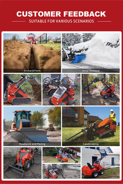 Mini Wheel Skid Steer Loader with 23 hp B&S Engine & Canopy | HUAYEE HY480D